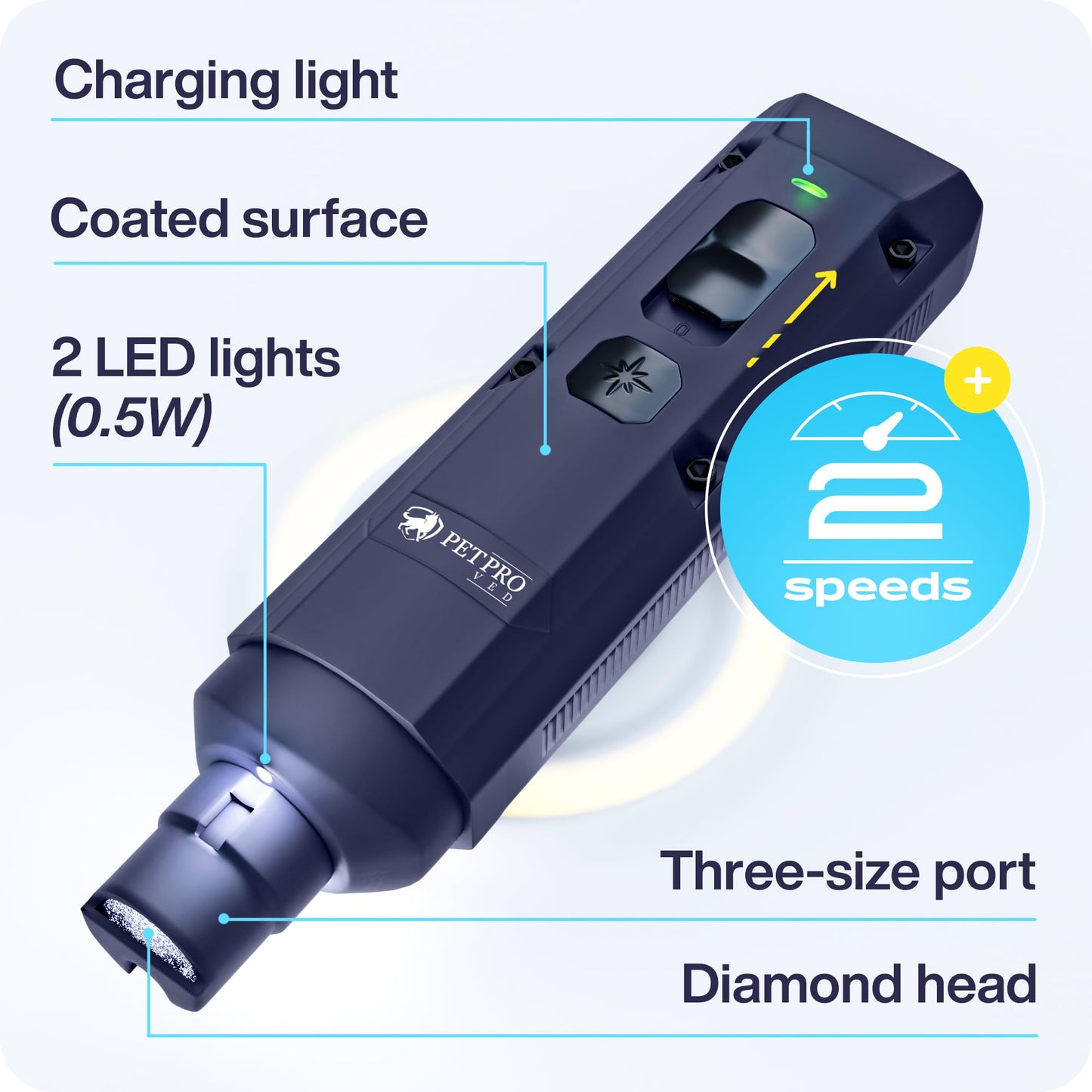 PETPROVED Dog Nail Grinders Silent Dog Claw Grinder Dog Nail Grinder for Dogs Claws Safe Dog Nail Trimmer Electric Pet Nail Grinder for Dogs Nail File