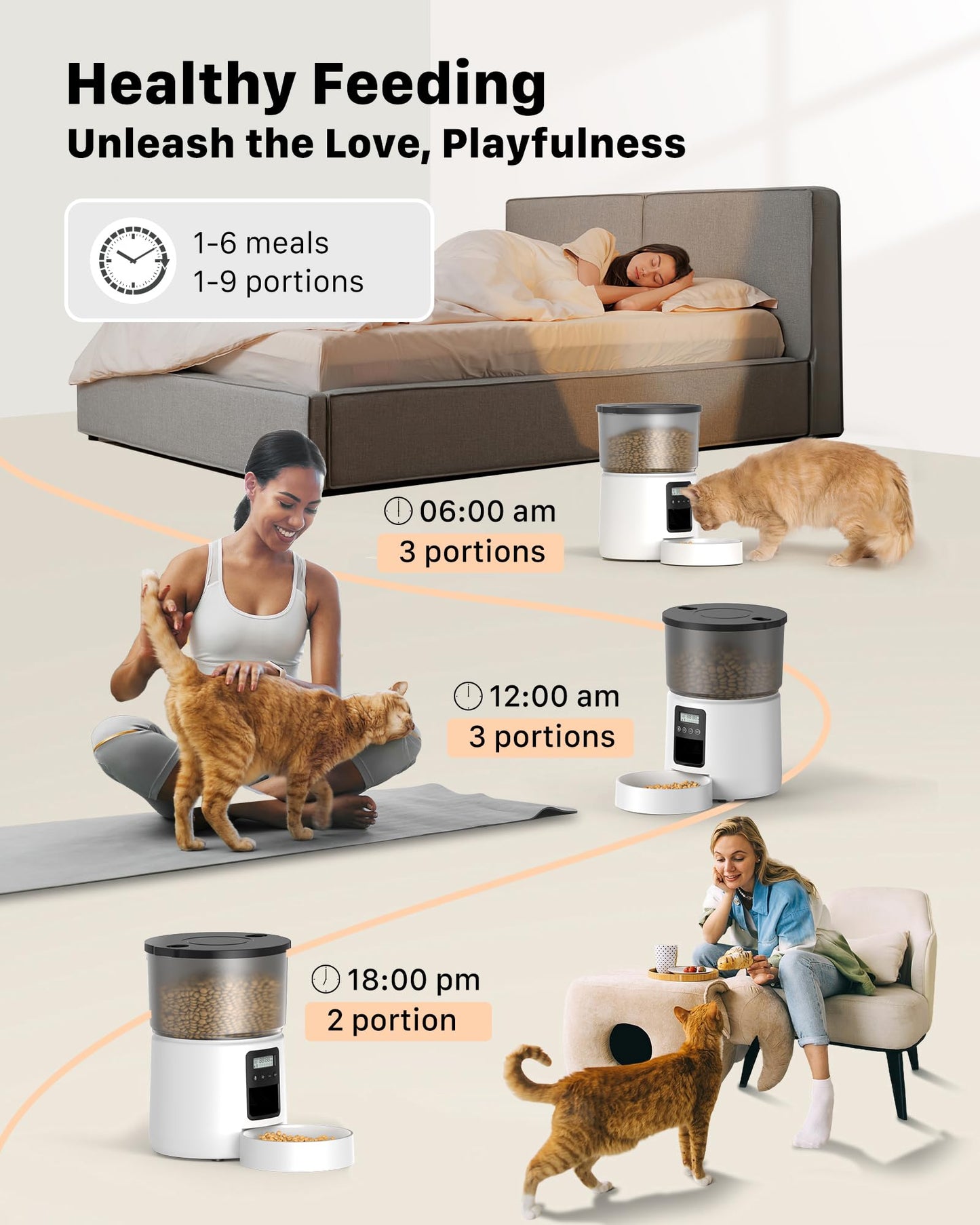 Automatic Cat Feeder Dry Food: Cat Feeder with Timer - Pet Food Dispenser Button Control 1-6 Meals - 3L Auto Dog Bowl with Customize Feeding Schedule - 10s Voice Recorder - Contains Desiccant