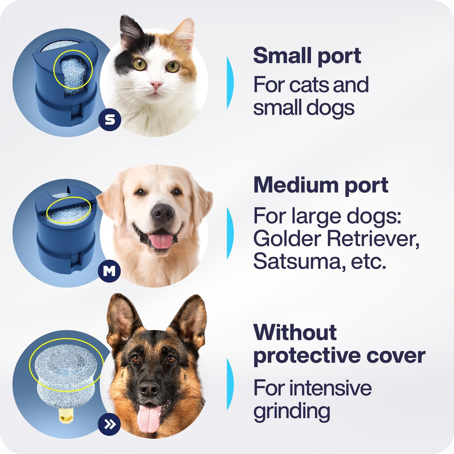 PETPROVED Dog Nail Grinders Silent Dog Claw Grinder Dog Nail Grinder for Dogs Claws Safe Dog Nail Trimmer Electric Pet Nail Grinder for Dogs Nail File