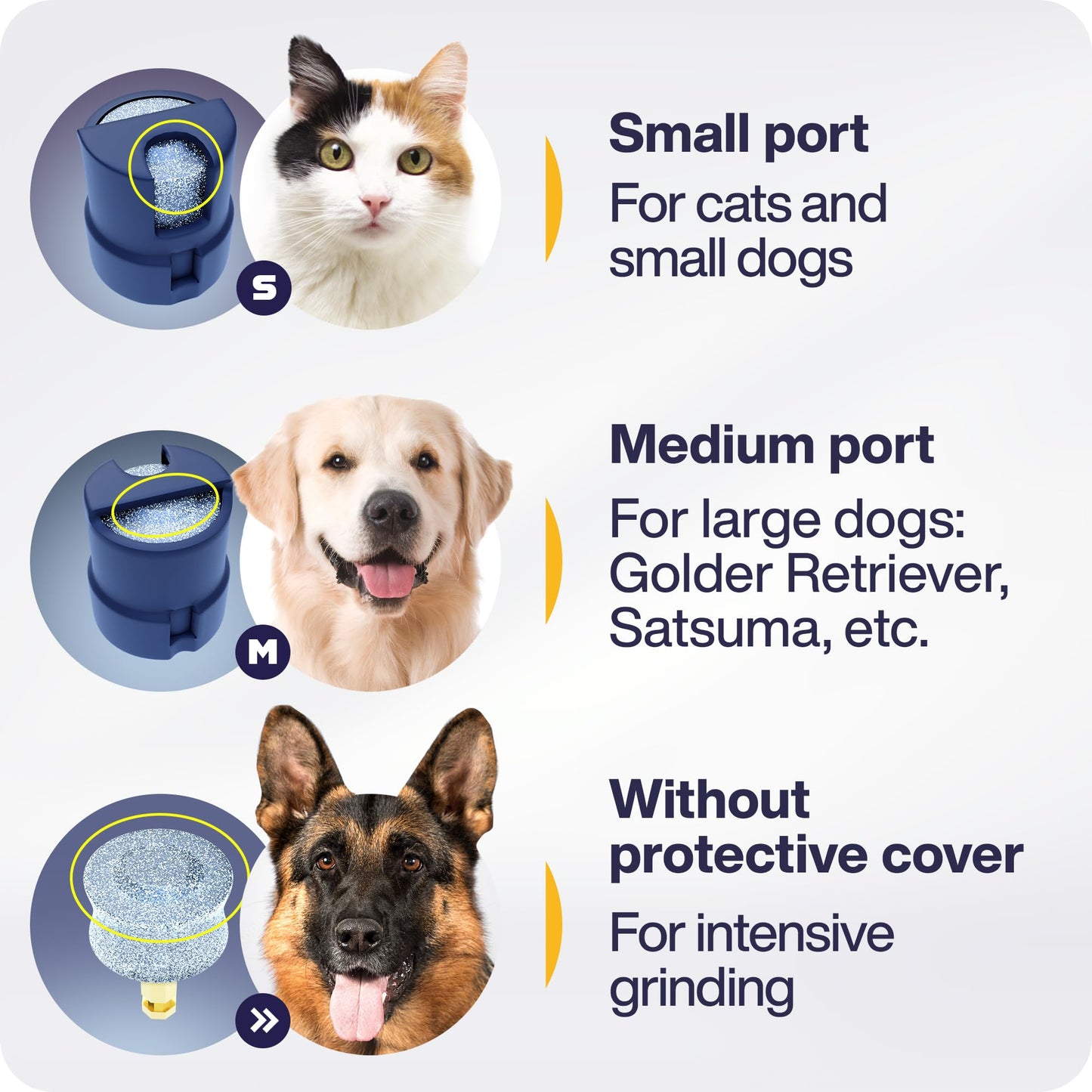 PETPROVED Dog Nail Grinders Silent Dog Claw Grinder Dog Nail Grinder for Dogs Claws Safe Dog Nail Trimmer Electric Pet Nail Grinder for Dogs Nail File