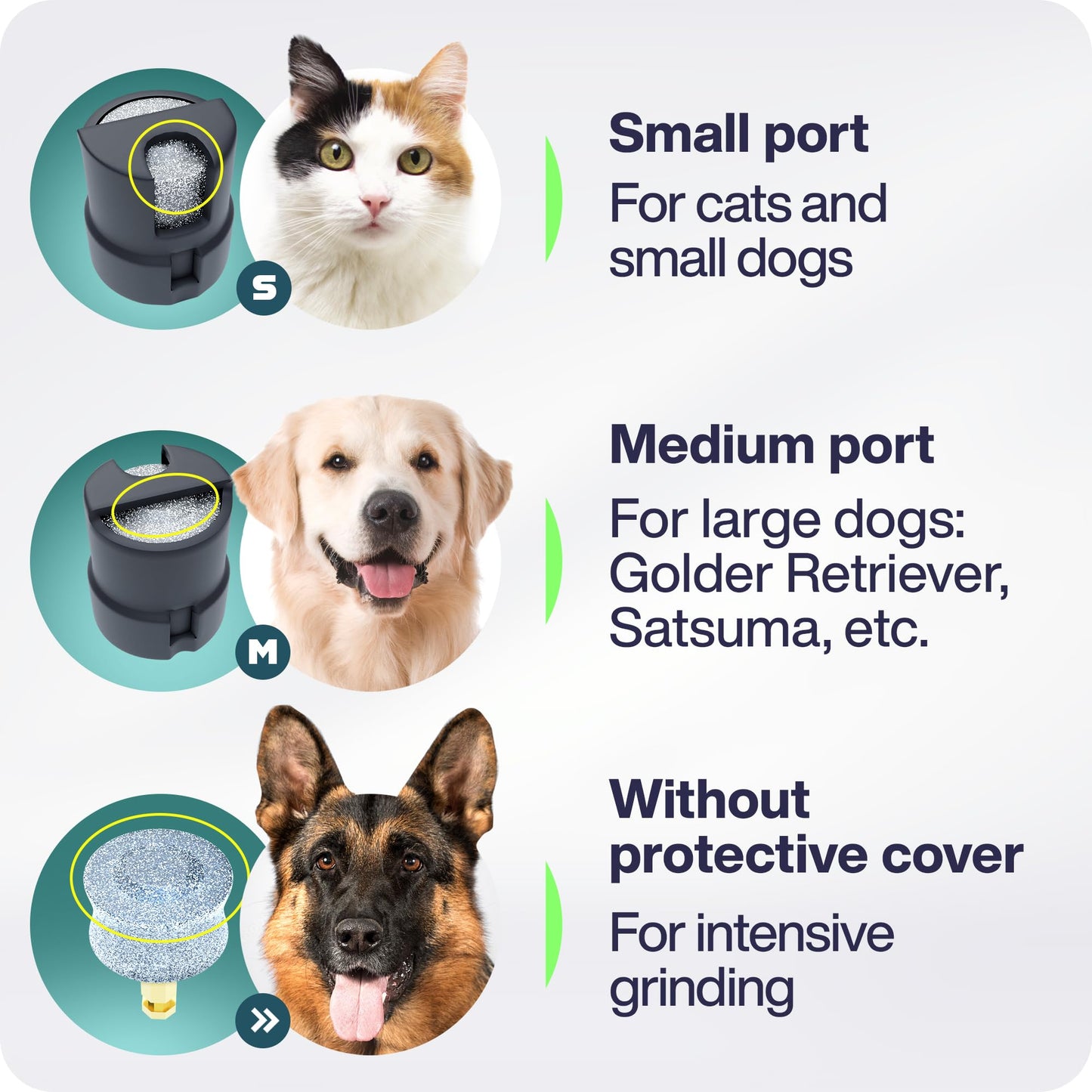 PETPROVED Dog Nail Grinders Silent Dog Claw Grinder Dog Nail Grinder for Dogs Claws Safe Dog Nail Trimmer Electric Pet Nail Grinder for Dogs Nail File